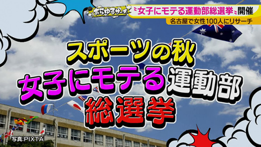 あらゆるサーチ 女子にモテる運動部総選挙 19年11月27日 水 ドデスカ 名古屋テレビ メ テレ