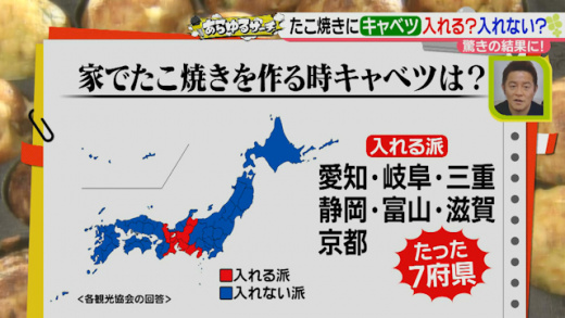 あらゆるサーチ たこ焼きにキャベツは入れる派 入れない派 21年4月28日 水 ドデスカ 名古屋テレビ メ テレ