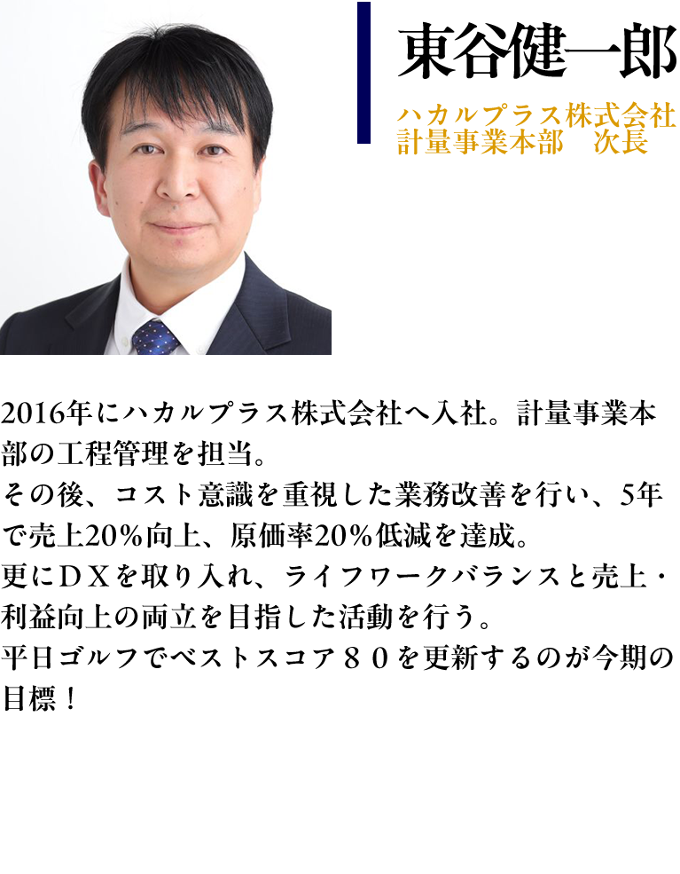 【東谷健一郎： ハカルプラス株式会社　計量事業本部　次長】プロフィール： 2016年にハカルプラス株式会社へ入社。計量事業本部の工程管理を担当。 その後、コスト意識を重視した業務改善を行い、5年で売上20％向上、原価率20％低減を達成。 更にＤＸを取り入れ、ライフワークバランスと売上・利益向上の両立を目指した活動を行う。 平日ゴルフでベストスコア８０を更新するのが今期の目標！