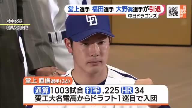 ドラゴンズ堂上直倫・福田永将・大野奨太の3選手が現役引退を決断 福田