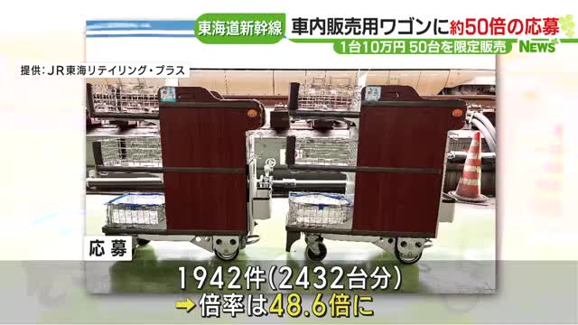 東海道新幹線の車内販売用ワゴン 1台10万円・50台限定販売に50倍の応募 販売会社「大事に使って」- 名古屋テレビ【メ～テレ】