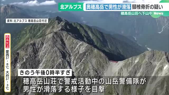 北アルプスの奥穂高岳で60代男性が滑落　額に傷を負うなどのけが　