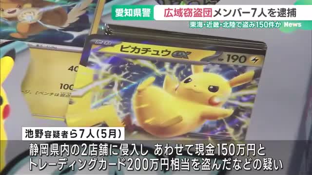 ポケモンなどのトレカ200万円相当を盗んだ疑い　窃盗グループの男7人を逮捕