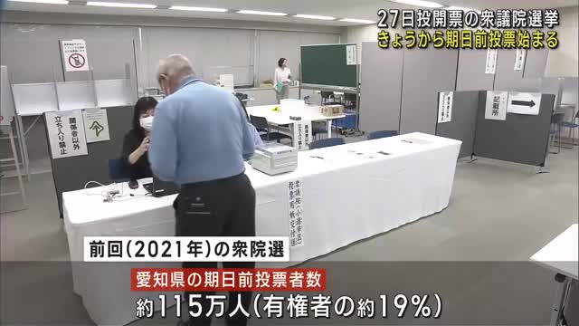 27日投開票の衆議院選挙　期日前投票が始まる　朝から投票する人の姿も