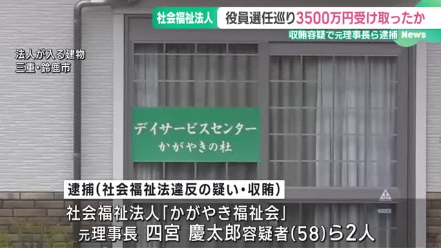 社会福祉法人の役員選任めぐり3500万円受け取ったか　収賄容疑で元理事長らを逮捕　三重