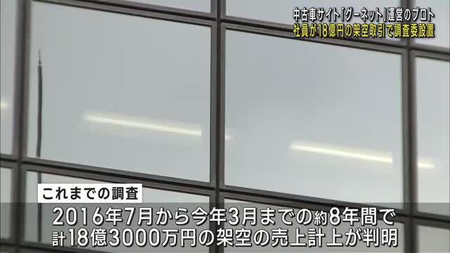 中古車情報サイト「グーネット」のプロト　社員が18億円の架空取引疑いで特別委設置