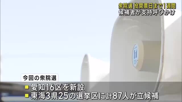 衆院選の投開票まで1週間　候補者が支持呼びかけ　東海3県