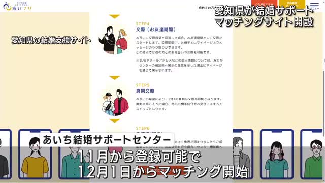 あいち結婚サポートセンターが開設