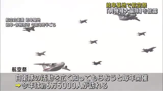 航空自衛隊の岐阜基地で航空祭　隊形を保ちながら飛ぶ「異機種大編隊」を披露