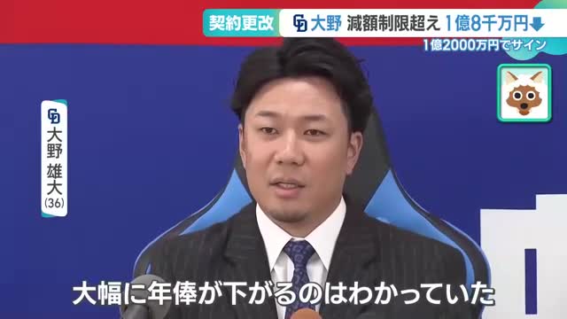 「ふがいないの一言」大野雄大投手と根尾昂投手が契約更改　来シーズンでの巻き返しを誓う【ドラゴンズ】