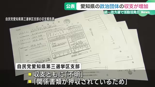 県内で活動する政治団体の去年分の収入 前年比6.7％増　統一地方選で活動が活発か　愛知