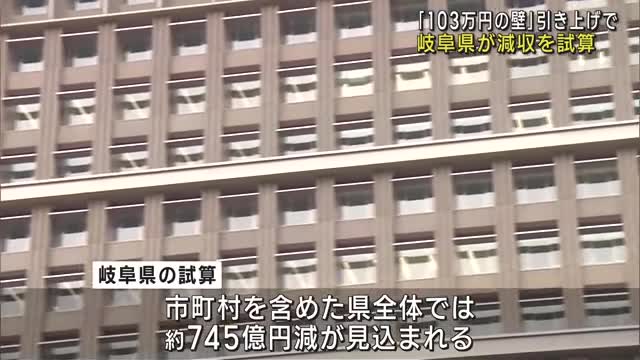 「103万の壁」引き上げで岐阜県が試算…県と市町村合わせて約745億円減収の見込み