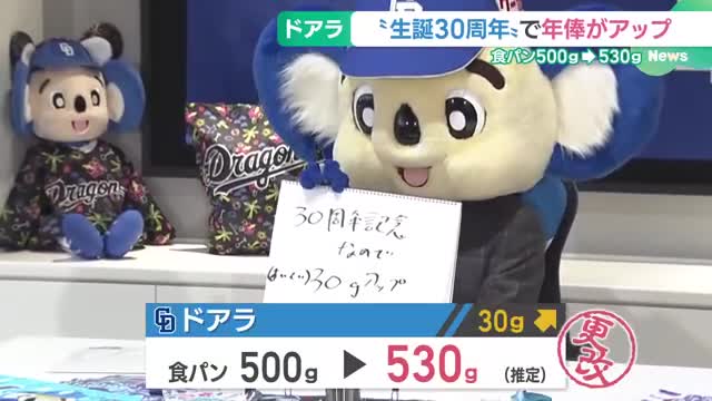 ドアラが契約更改　生誕30周年で年俸アップ　来シーズンは「体調管理をしっかり」