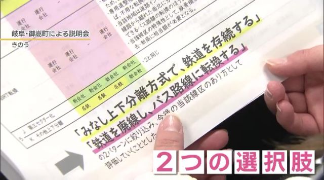 自治体が維持費用をさらに負担するか、バス路線に転換するかの選択肢が示された