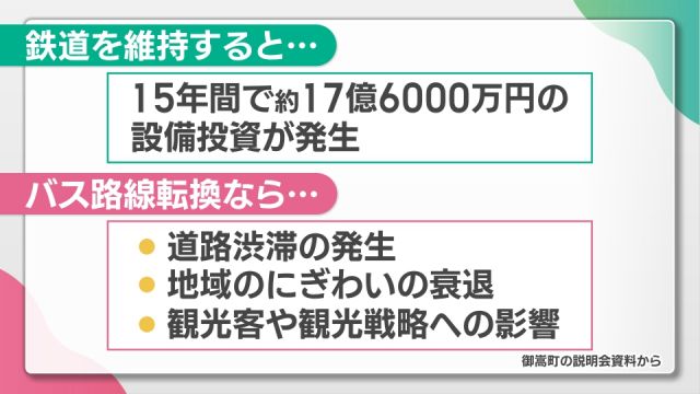 路線の維持とバス転換のそれぞれの懸念