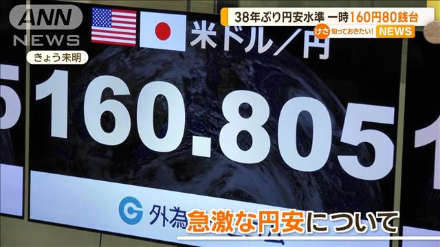 38年ぶり円安水準　“為替介入の警戒感”高まる　神田財務官「深刻な懸念」