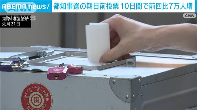 東京都知事選挙　期日前投票10日間で55万7000人あまり　前回比7万人増