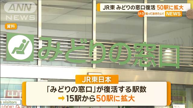 JR東日本「みどりの窓口」復活　50駅に拡大　繁忙期の混雑深刻…利用者から不満上がる