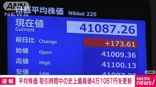 【速報】日経平均株価　取引時間中の史上最高値4万1087円を更新　約3カ月半ぶり