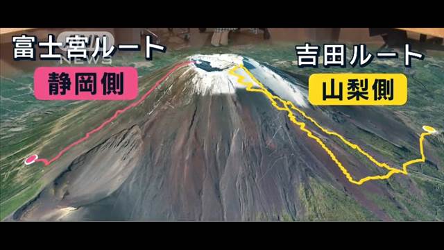 新しい富士登山…静岡側にも変化の兆し
