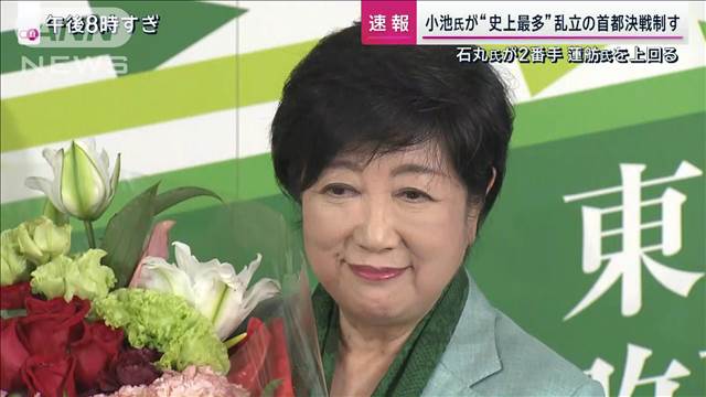 【速報】現職の小池百合子氏が3回目の当選　東京都知事選挙 過去最多56人の争い制す