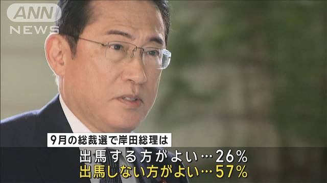 岸田総理の出馬57％が否定的　「政権交代を期待」は43％　ANN世論調査