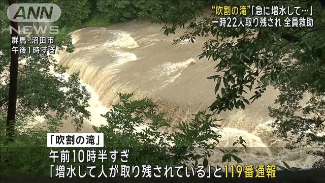 “吹割の滝”「急に増水して…」一時22人取り残されるも全員救助　群馬の観光名所
