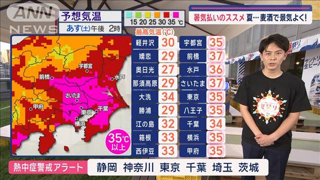 【関東の天気】さあ始まる夏休み！初日の天気は？　天気急変　落雷や突風注意
