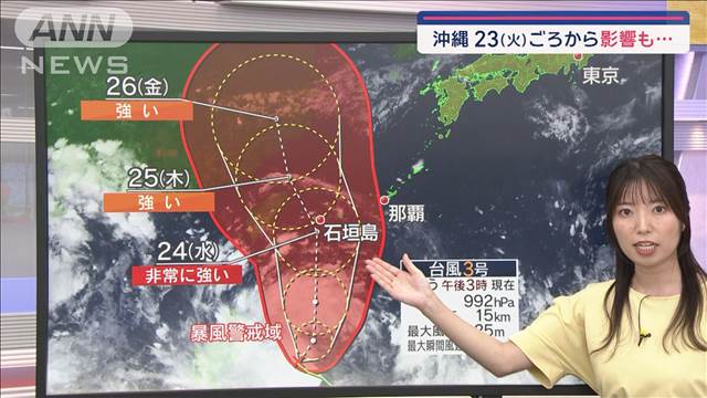 【関東の天気】連日の猛暑、今年一番の暑さも　強雨・落雷・突風など注意！