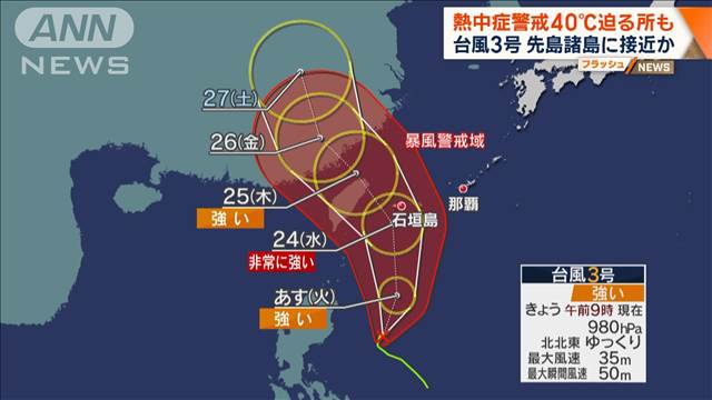 二十四節気「大暑」　40℃に迫る所も　台風3号は先島諸島に接近か
