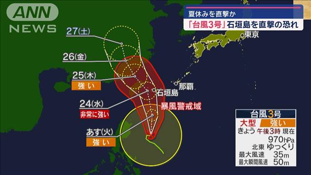 「台風3号」“非常に強い勢力”で石垣島直撃の恐れ