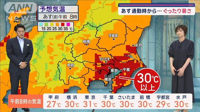 【関東の天気】あす気温上昇で猛暑日続出　通勤時から…ぐったり暑さ