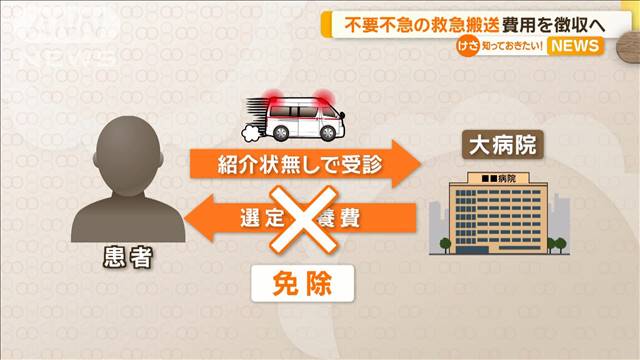緊急性なければ「7700円」茨城、大病院への救急搬送で費用徴収検討　12月導入目指す