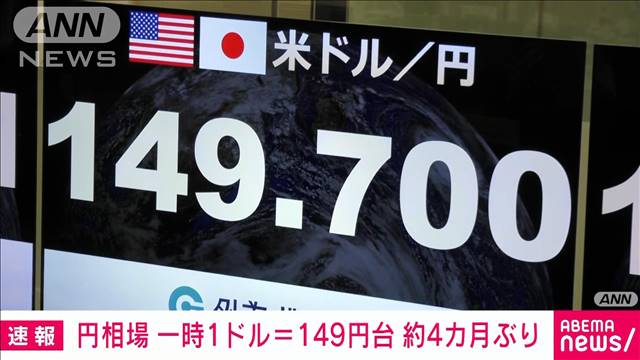 【速報】円相場、一時1ドル＝149円台　約4か月ぶり円高水準　日銀総裁発言も影響