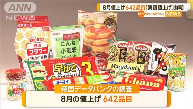 8月の値上げ食品は642品目…小麦粉やチョコ菓子など　内容量減る「実質値上げ」も鮮明