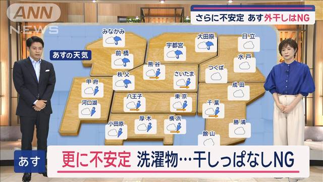 【関東の天気】あす天気急変　さらに不安定　外干しはNG　関東全域で警戒を