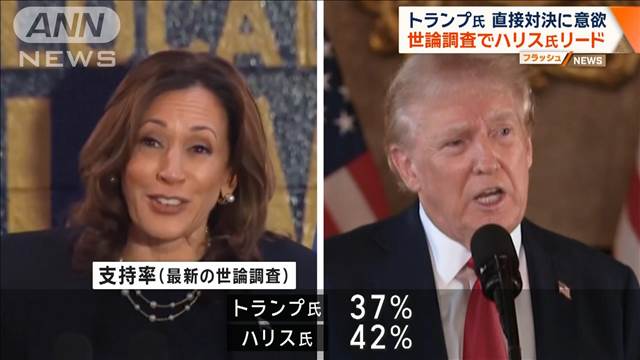 トランプ氏、ハリス氏との討論会に意欲　世論調査はハリス氏が5ポイントリード