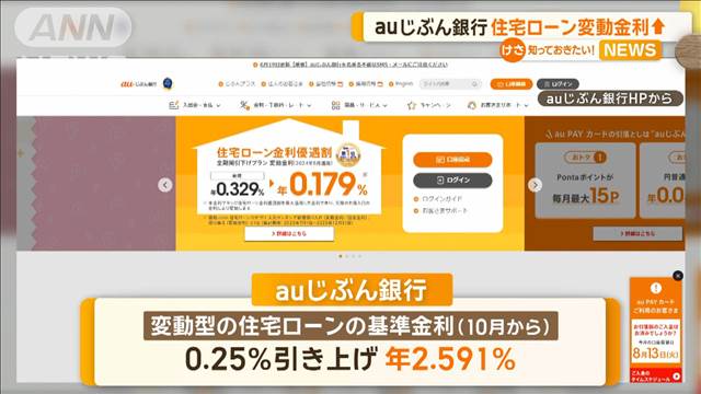 3メガ並み　auじぶん銀行が変動型住宅ローン金利0.25％↑　ソニー銀行も0.2％↑