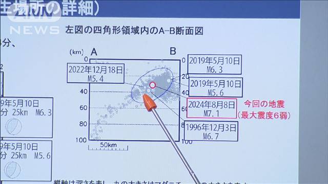 「特段の変化示す活動なし」南海トラフ地震の想定震源域