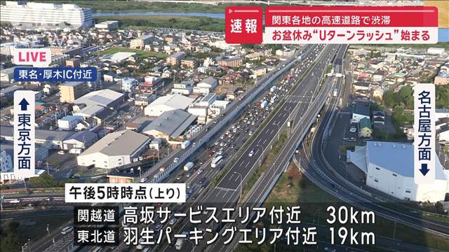 お盆休み“Uターンラッシュ”始まる　関東各地の高速道路で渋滞