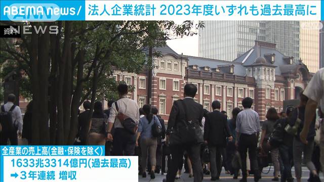 2023年度の国内企業の収益は3年連続で過去最高に　経常利益は106兆7694億円