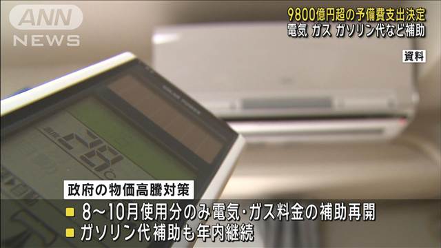 電気、ガス料金の補助などに9800億円超　政府が予備費支出を閣議決定