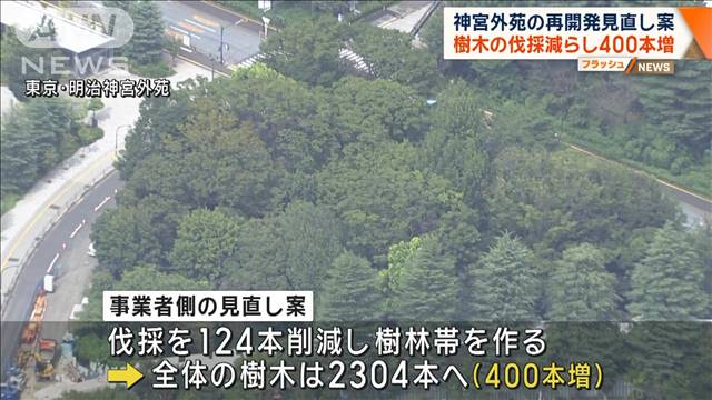 神宮外苑再開発 見直し案公表　樹木の伐採減らし400本増やす