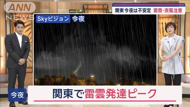 【関東の天気】記録的残暑　あす猛暑日迫る！