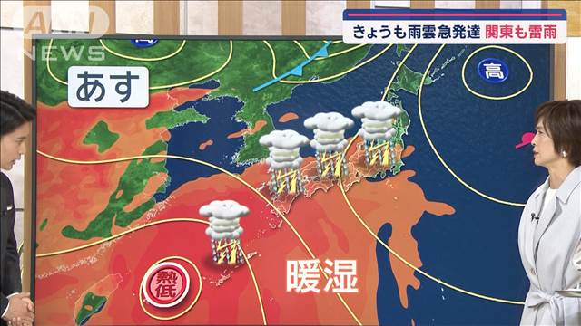 【全国の天気】天気急変　関東は今夜も警戒　あす不安定は拡大