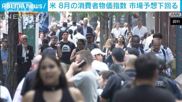 【速報】8月の米消費者物価指数　市場予想を下回る