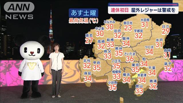 【関東の天気】秋の3連休　相変わらず空は不安定　連休初日　屋外レジャーは警戒を