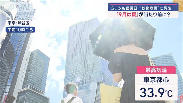 「9月は夏」が当たり前に？　きょうも猛暑日“秋物商戦”に異変