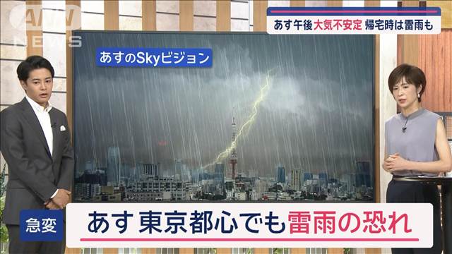 【全国の天気】あす午後大気不安定　帰宅時は雷雨も