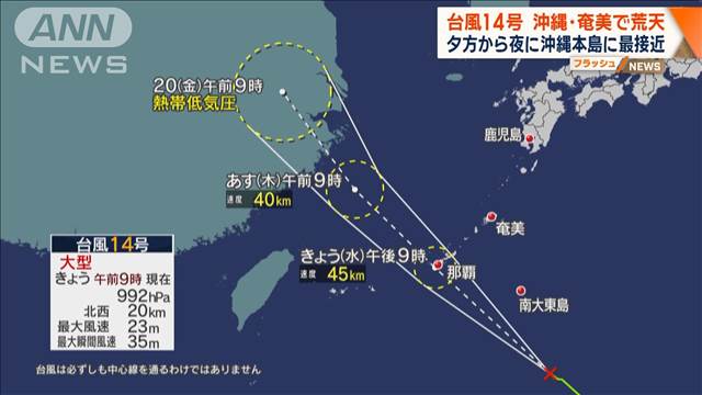 台風14号　沖縄・奄美は大荒れ警戒 夕方～夜に沖縄本島に最接近へ